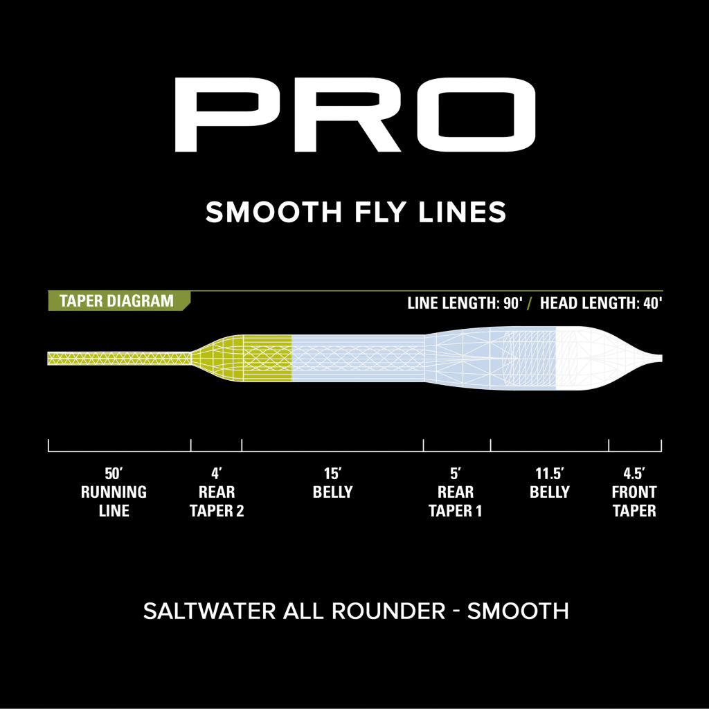 ORVIS PRO Saltwater All Rounder Fly Line (Smooth)