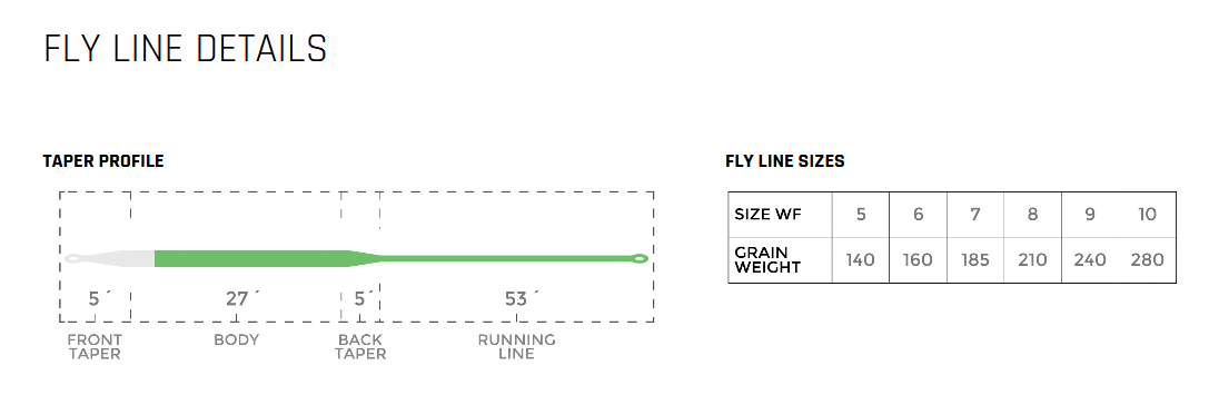 Cortland ghost tip 15 Clearance